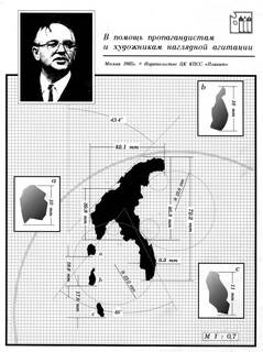 Краткое руководство